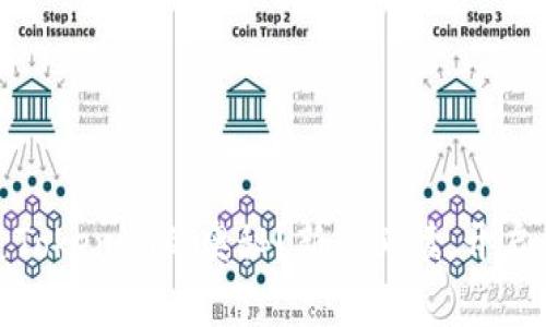 你是否也想知道Tokenim的奥秘？新手必读，开启你的区块链之旅