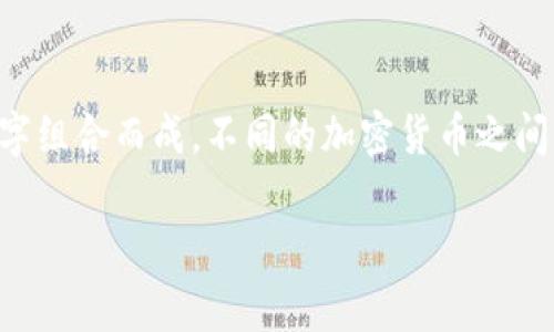 对于Tokenim或任何加密货币画图（如比特币、以太坊等），各类资产在区块链上都有自己唯一的钱包地址，通常以一串字母与数字组合而成。不同的加密货币之间的地址格式和特性不同。这里，我将为您提供一个关于“Tokenim不同货币地址”的大纲，您可以根据这个大纲扩展出具体的内容。

### 发现Tokenim的秘密：不同货币地址背后的故事