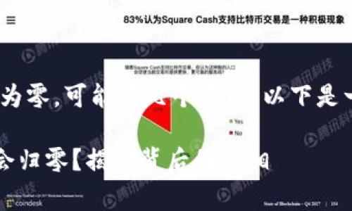 在TokenIn上，如果你的ETH余额变为零，可能有几个原因。以下是一些常见的原因和可能的解决方法：

### TokenIn上的ETH余额为何会归零？揭开背后的真相
