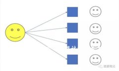 为了帮助你更好地理解T