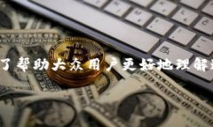 在区块链和加密货币的世界中，＂tokenim地址别名