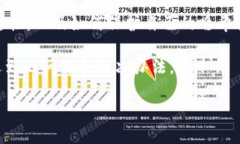 关于“tokenim钱包哈希值”的问题，可以提供一些