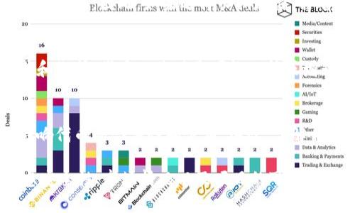 Tokenim、Token或其他加密货币代币的存放时间主要取决于它们的存储方式和市场状况。一般来说，代币是可以长时间存放的，但有几个因素需要考虑：

### 1. 存储方式
- **热钱包（在线钱包）**: 适合频繁交易，但可能面临黑客攻击的风险。
- **冷钱包（离线钱包）**: 安全性高，适合长期存储，但需要小心妥善保管私钥。

### 2. 市场波动
加密货币市场波动性大，代币的价值可能在短时间内发生剧烈变化。因此，如果选择长期存储，需有相应的风险承受能力。

### 3. 项目的持续性
代币的长期存放还与其背后的项目相关。如果项目持续更新和维护，代币的价值更可能保持或增长；反之，如果项目被抛弃或失败，则代币可能变得毫无价值。

### 4. 法律和监管变化
某些国家或地区可能会实施新的加密货币法规，这可能会影响代币的合法性和使用。因此，了解相关政策是很重要的。

总之，Tokenim等代币可以长时间存放，但在存放时必须考虑安全性、市场情况以及项目的可持续性等多个因素。