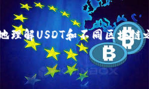 关于“钱包的USDT能否直接转到BSC钱包”的问题，可以帮助我们更好地理解USDT和不同区块链之间的转账机制。在解答之前，我们先来看一下相关的概念和背景知识。

### USDT能否直接转入BSC钱包？揭秘背后的转账原理！