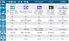 在Tokenim或任何其他数字平台上，授权取消的方法