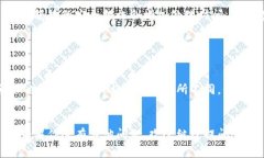 在讨论将资金从火币（Huobi）转移到Tokenim（假设