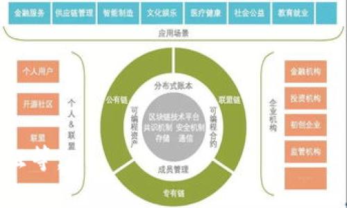 Tokenim是一种数字资产管理工具，具体来说，它属于热钱包（Hot Wallet）。热钱包是指连接互联网的钱包，方便用户随时进行交易和转账。Tokenim 提供了便捷的用户界面和操作方式，使得用户可以方便地管理他们的加密货币资产。

### 热钱包与冷钱包的区别
- **热钱包**：在线钱包，方便快捷，适合日常使用，但相对安全性较低，容易受到网络攻击的威胁。
- **冷钱包**：离线钱包，不连接互联网，安全性高，适合长期存储大额资产，但在使用时不够方便。

如果你在使用Tokenim或其他热钱包时，需要确保账户的安全，建议采取多种安全措施，如启用双重验证等。