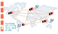 如果你忘记了以太坊钱包