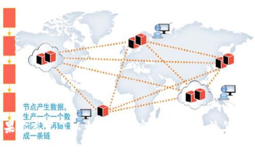 如果你忘记了以太坊钱包密码，接下来该怎么办？