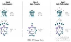   如何找回Tokenim钱包——您不知道的恢复方法