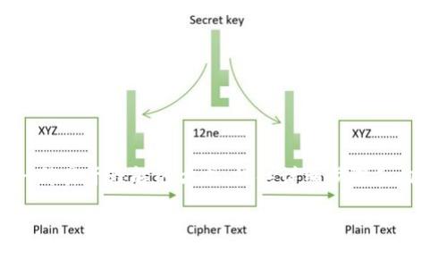 为了讲解如何从火币（Huobi）转账到 Tokenim，我们将采用一种易于理解的方式，提供详细步骤和相关注意事项。以下是主题、关键词和内容主体大纲的详细信息。

如何轻松将资金从火币转账到Tokenim？看完你就知道！