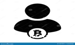 如何安全地修改TokenIM拥有者权限：全面指南