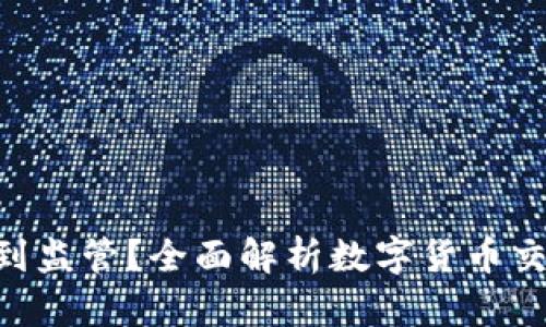 Tokenim是否受到监管？全面解析数字货币交易平台的合规性