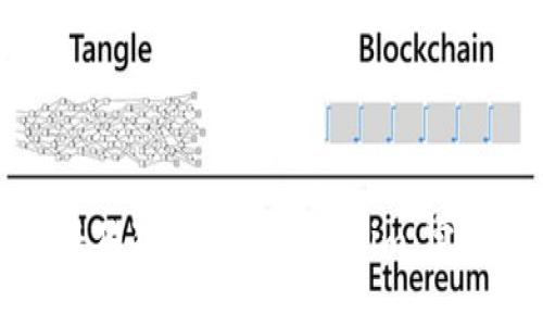 如何将狗狗币转入Tokenim：完整指南