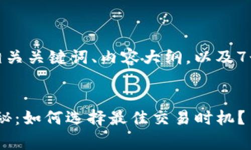 以下是满足您要求的、相关关键词、内容大纲，以及7个相关问题的详细介绍。


Tokenim最低矿工费揭秘：如何选择最佳交易时机？