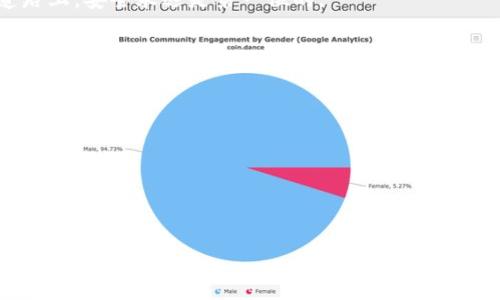 
  最好的钱包选择：如何安全提取和存储XRP / 
 guanjianci XRP钱包, 提取XRP, 加密货币, 数字资产 /guanjianci 
```

### 内容主体大纲

1. 引言
   - 什么是XRP
   - 为什么需要钱包

2. 钱包的种类
   - 热钱包与冷钱包
   - 硬件钱包 vs 软件钱包
   - 其他类型的钱包（例如纸钱包和移动钱包）

3. 提取XRP的钱包选择
   - 适合初学者的钱包
   - 针对专业用户的高级钱包
   - 其他推荐的钱包

4. 如何将XRP提取到钱包
   - 提取步骤
   - 注意事项

5. 安全存储XRP的最佳实践
   - 保护私钥
   - 防止网络攻击
   - 定期备份

6. 未来的趋势和发展
   - XRP的市场前景
   - 钱包技术的演进

7. 结论
   - 总结各种钱包的优缺点
   - 如何根据自己的需求选择合适的钱包

### 内容详细介绍

#### 引言
在加密货币的世界里，XRP是一种备受青睐的数字资产，广泛用于转账和支付解决方案。作为Ripple公司推出的加密货币，XRP的交易速度和成本使其在许多用户中受到欢迎。在持有XRP后，选择一个合适的钱包来存储和提取XRP显得尤为重要。在这篇文章中，我们将深入探讨各种适合提取XRP的钱包选择，帮助大众用户做出明智的决策。

#### 钱包的种类
热钱包与冷钱包
钱包分为热钱包和冷钱包。热钱包是指联网的钱包，适合频繁交易，但安全性较低；而冷钱包是离线的存储方式，更加安全，适合长期持有。选择哪种钱包，取决于你的使用需求。

硬件钱包 vs 软件钱包
硬件钱包是专门的物理设备，能够确保私钥的安全，是一种较为安全的存储方式。软件钱包则可以在手机或电脑上下载，方便快捷，但需要注意网络安全。

其他类型的钱包（例如纸钱包和移动钱包）
纸钱包是一种将私钥和公钥打印在纸上的方式，避免了黑客攻击的风险。移动钱包则是专为手机用户设计的，方便携带。

#### 提取XRP的钱包选择
适合初学者的钱包
对于初学者，选择一款用户友好的钱包至关重要。一些常见的选择包括XRP Toolkit和Exodus等。这些钱包拥有简单的界面和清晰的操作指南，适合没有技术背景的用户。

针对专业用户的高级钱包
对于有经验的用户，可以考虑Ledger Nano S或Trezor等硬件钱包。这些设备为用户提供更高的安全性和更多的功能，例如多种加密货币的支持。

其他推荐的钱包
除了上述钱包外，还有一些其他优秀的选择，例如Atomic Wallet和Trust Wallet。这些钱包也支持多种数字资产，可以根据自己的需求进行选择。

#### 如何将XRP提取到钱包
提取步骤
提取XRP的过程通常包括创建钱包、获取钱包地址、在交易所进行提现等。每一步都需要仔细确认，确保资金的安全。

注意事项
在提取XRP的过程中，用户需要确保使用的是官方钱包地址，并核对Transaction ID以确认交易状态。同时，用户应定期更新钱包，以防止潜在的安全风险。

#### 安全存储XRP的最佳实践
保护私钥
私钥是存取加密货币的关键，丢失或泄露私钥将导致资产损失。因此，必须妥善保存，最好将其存放在多个地方。

防止网络攻击
使用强密码并启用双因素认证是防止黑客攻击的有效措施。同时，不要在公共网络中进行交易，以提高安全性。

定期备份
定期备份钱包数据，可以防止因设备故障等问题导致的资产损失。用户可以选择将备份存储在USB驱动器或安全的云存储中。

#### 未来的趋势和发展
XRP的市场前景
XRP作为支付网络的重要组成部分，随着越来越多金融机构的使用，其市场前景看好。用户需要关注XRP的最新动态，以便及时作出投资决策。

钱包技术的演进
未来，随着技术的发展，钱包的安全性和功能性将不断提升。用户应关注钱包的更新，以利用新的安全功能和改进。

#### 结论
综上所述，选择合适的钱包对存储和提取XRP至关重要。无论是初学者还是资深用户，都可以根据自己的需求找到合适的钱包。在加密货币投资的道路上，安全永远是第一位的。

### 相关问题
1. 什么是XRP，为什么选择XRP?
2. 如何选择适合我需求的钱包类型?
3. 在提取XRP时应该注意哪些安全事项?
4. 怎样确保我的钱包始终保持安全?
5. 如何进行XRP的有效存储与备份?
6. XRP的市场特性和未来发展趋势是什么?
7. 对加密货币初学者的建议及注意事项

接下来将对上述每个问题进行详细介绍，确保每个问题的字数在700个字左右。