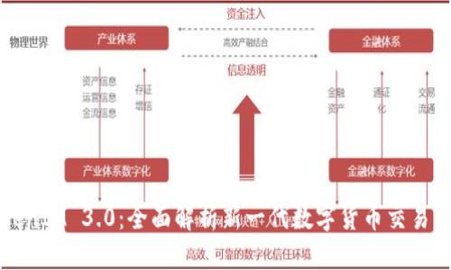 TokenIM 3.0：全面解析新一代数字货币交易平台