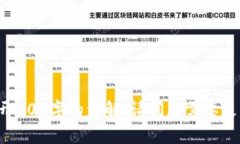 要将Token从一个地方转回，