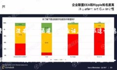 bibiao/bibiao比特币钱包软件推荐：最佳选择与使用