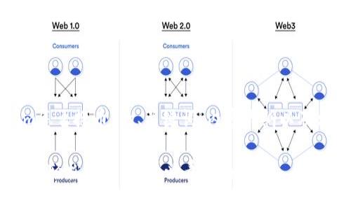以下是关于“tokenim怎么搜币”的、关键词、内容大纲以及相关问题的详细设计。

如何使用Tokenim平台轻松搜币：新手必看指南