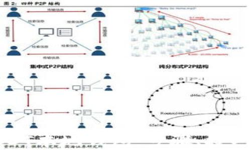 
如何搭建USDT本地钱包：步骤、技巧与安全指南