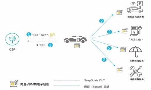 为了帮助您理解“tokenim权限被更改”的主题，我将为您创建一个、相关关键词、大纲以及内容。以下是实现这一目标的详细内容：

### 和关键词


TokenIM权限被更改的原因及解决方案分析