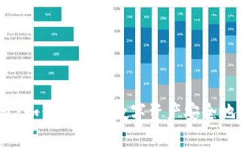 比特币钱包：如何将您的数字资产安全地转换为美元