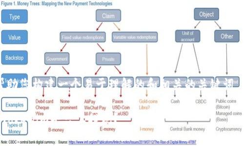 在这里，我可以帮助您构建一个易于理解的和相关的关键词。首先是和关键词：

如何使用私钥在Tokenim平台上提现？