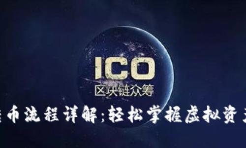 Tokenim转币流程详解：轻松掌握虚拟资产交易技巧