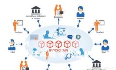 易于理解且的如何选择并