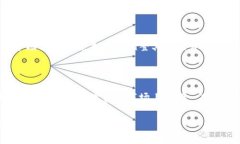   了解Tokenim转币手续费：