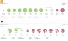 以太坊钱包官网：全面解读CoToken钱包的功能与优