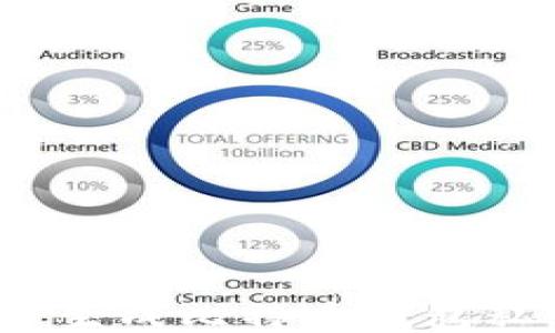 
如何安全生成比特币钱包私钥软件？