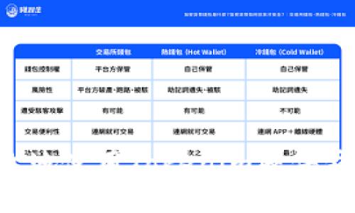 如何安全高效地使用Tokenim硬件钱包:全面指南