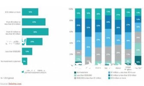 及关键词

使用以太坊钱包购买商品的完整指南