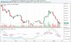 以下是您所需的内容：如