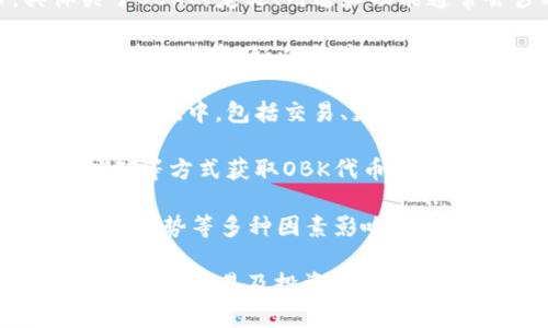 OBK是Tokenim平台中一种代币，具体关于OBK的定义、用途和功能通常会涉及到以下几个方面：

1. **代币定义**：OBK可能是基于某种区块链技术（如以太坊、Binance Smart Chain等）发行的数字资产。

2. **用途**：代币往往被用于平台的生态系统中，包括交易、支付交易费用、参与治理等。

3. **获取方式**：用户可能通过购买、挖矿等方式获取OBK代币。

4. **市场表现**：OBK的价值受供需、市场趋势等多种因素影响。

若您需要更详细或具体的解读，包括如何使用、交易及投资策略等，请告诉我！