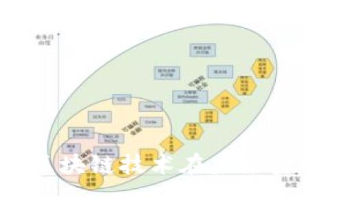 Tokenim公司：区块链技术在未来金融中的巨大潜力