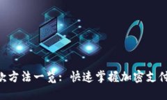 Tokenim收款方法一览: 快速掌握加密支付的便捷之