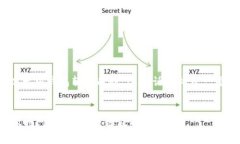 好的，我们来为“以太坊