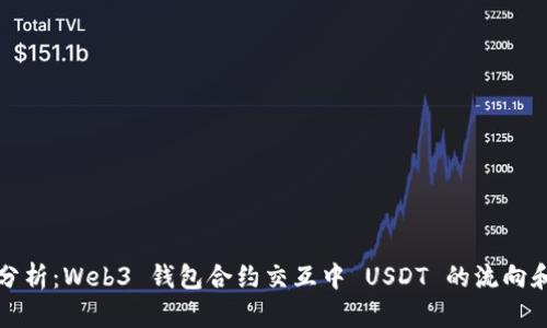深入分析：Web3 钱包合约交互中 USDT 的流向和管理
