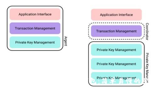 如何在Tokenim上创建离线钱包:简单易懂的步骤指南
