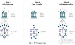 ### 和关键词比特币钱包失