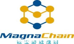 全面解析比特币在线钱包