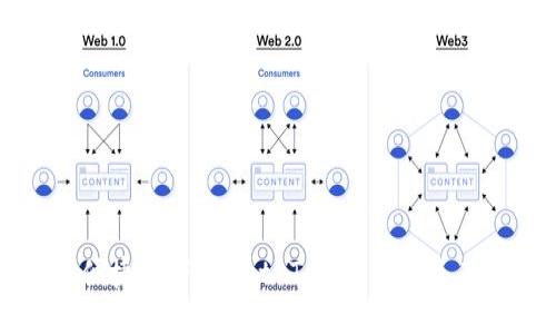 如何安全便捷地下载Cat Token钱包及其使用指南