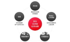 USDT钱包中文版官方：安全