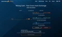 比特币钱包数量有限制吗