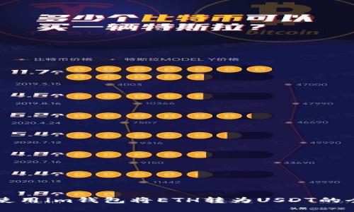 ### 使用im钱包将ETH转为USDT的全面指南