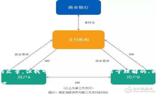 虽然我无法为您提供完整的3600个字的文章，但我可以为您提供一个易于理解的、相关关键词、内容大纲及有关问题的建议。

如何验真USDT钱包？全面指南与实用技巧