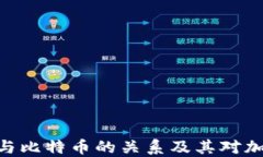 深入探讨Tokenim与比特币的